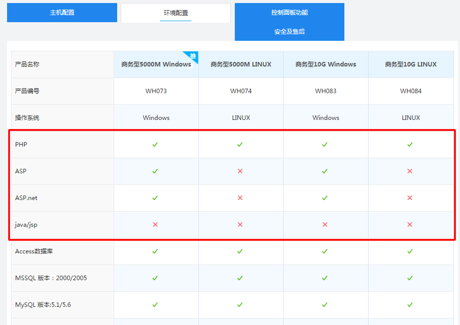 ֧�ֵ��Z��